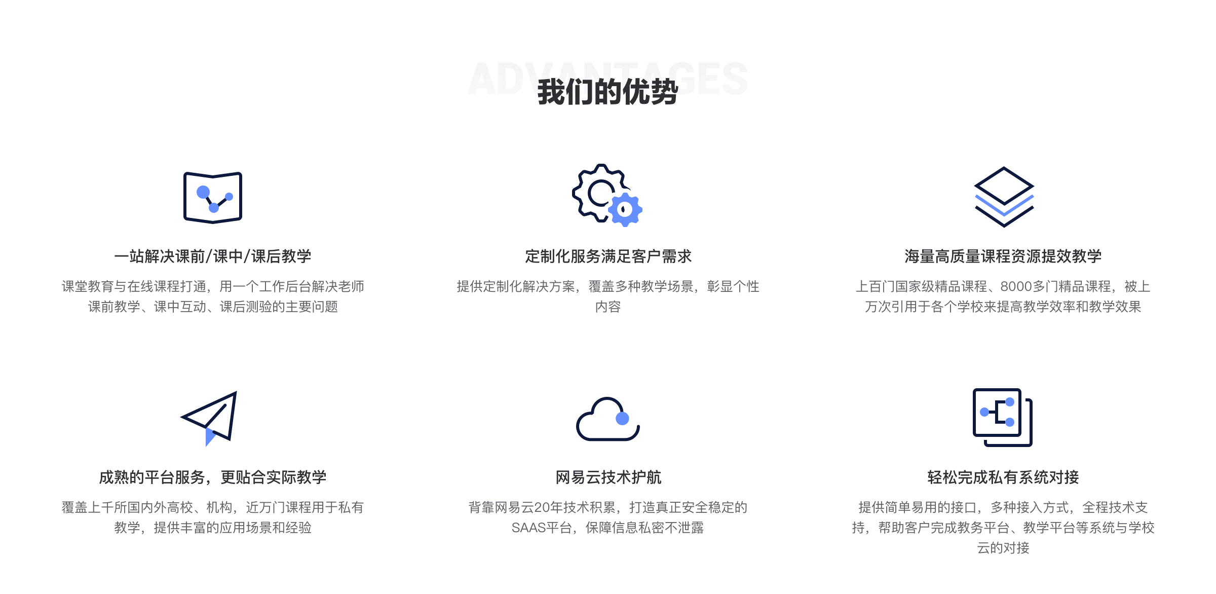 慕课直播录播系统优势